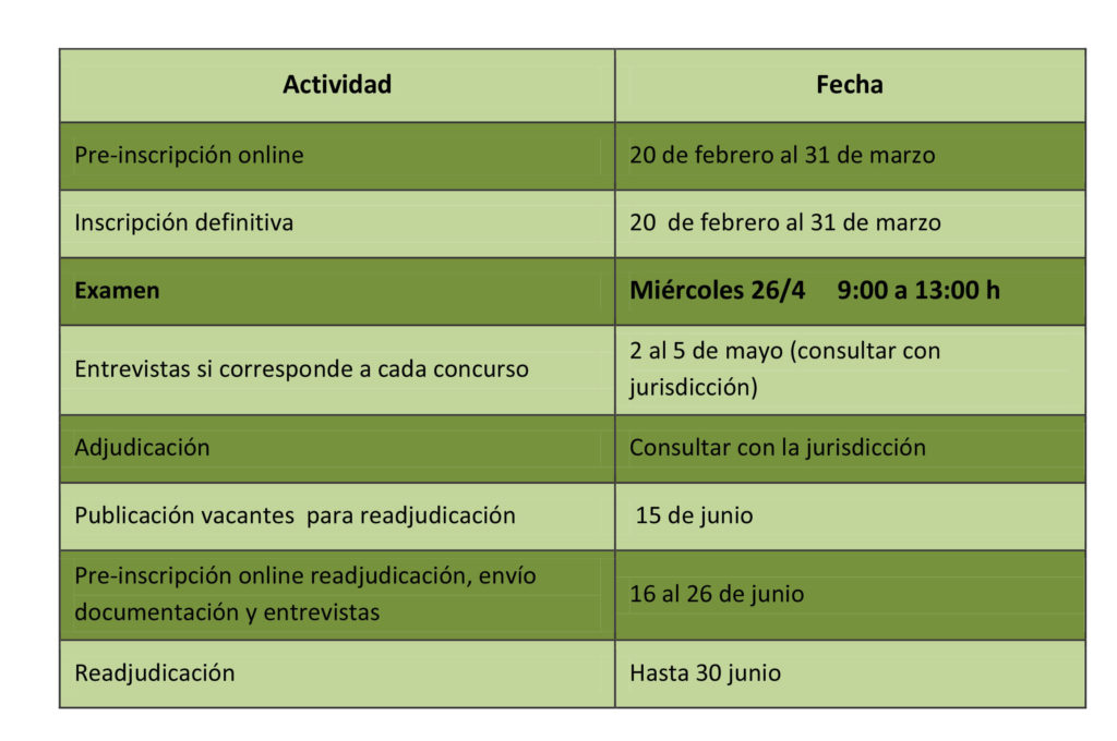 cronograma-actividades-2017